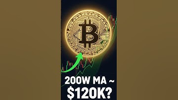 Bitcoin Above 200W MA | Next Stop $115K–$120K? 🚀 #Shorts