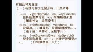 大佛頂大陀羅尼（楞嚴咒）第一會Shurangama in Sanskrit 