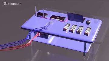 Part one  Circular Hologram mesh 01