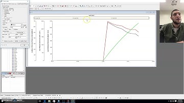 Visualization With Simresults Nexus Software