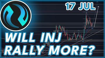ANOTHER INJ RALLY!?🔥 | INJECTIVE PROTOCOL (INJ) PRICE PREDICTION & NEWS 2023!