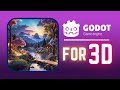 Is godot any good for 3d games