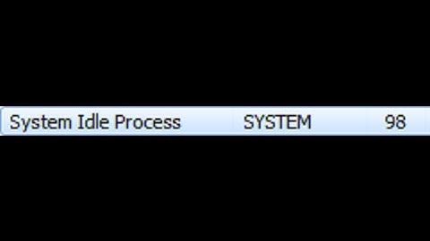 [How To] end System Idle Process