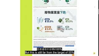 AI Smart Garbage Sorting Machine