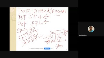 Data transfer instructions of 8051- Part2