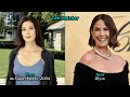 Desperate Housewives — Cast Then & Now | Wisteria Lane Secrets Revisited