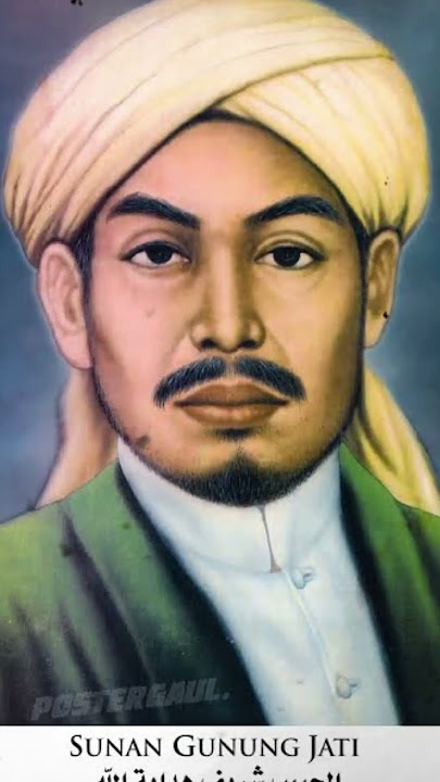 Mengenal sosok syeh Nawawi Al bantani#fakta sejarah