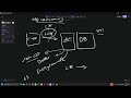15. Session 15 — C#: ORM & Entity Framework Core