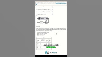 2025 Digital ACT Science Using Official ACT Practice Exam: Cutoff Frequency