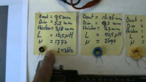 Permeability measurements toroids 1