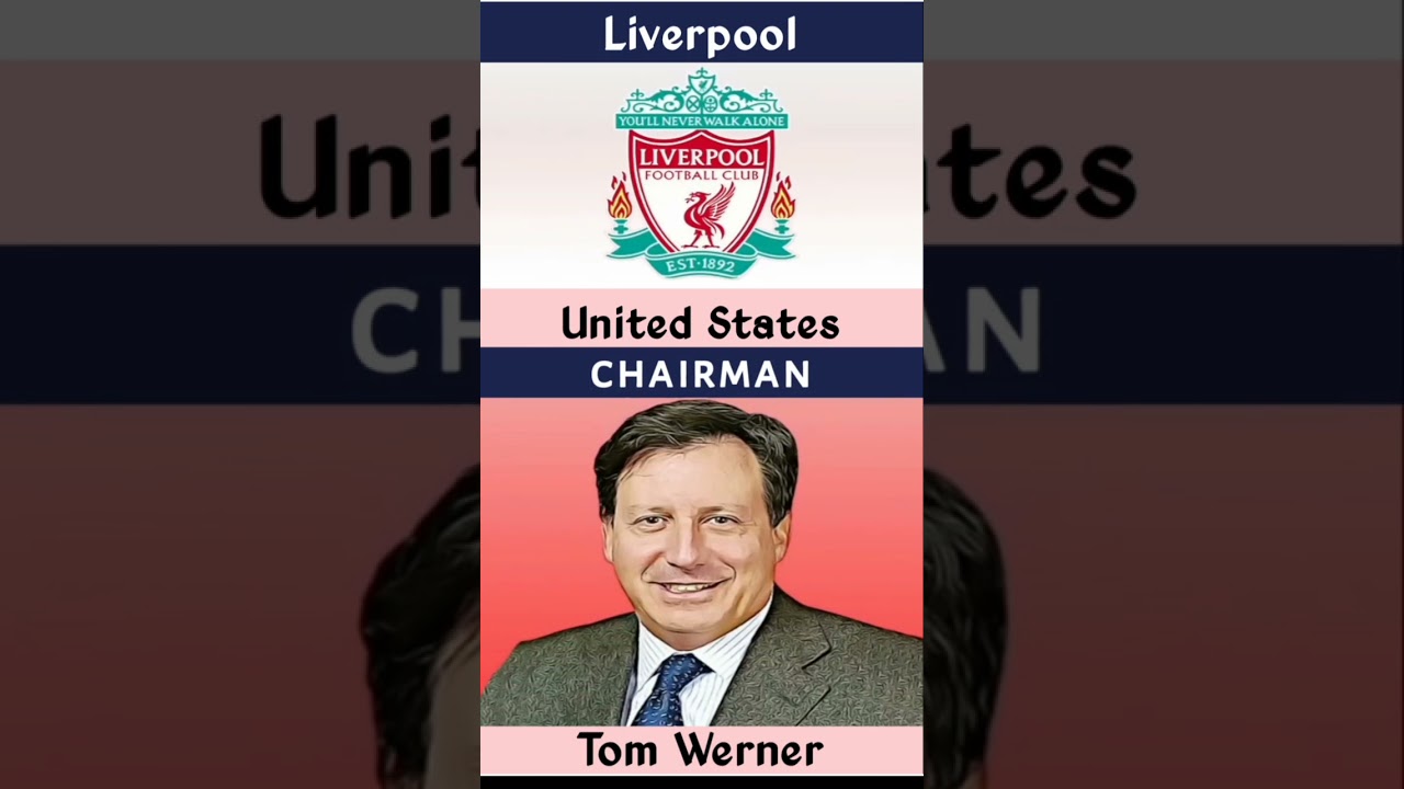 List of Football Club Chairman, Owners & Presidents. Ronaldo. Messi. neymar. mbappe. benzema.