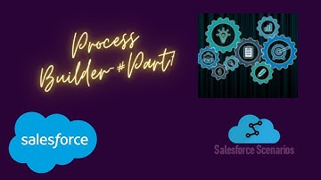Process Builder-#PART7 || Send Custom Notification with the help of Process Builder