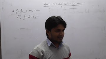 LECTURE-01##@@ AREA BOUNDED CURVES ,,,,, APPLIED MATH POLYTECHNIC 3rd SEMESTER