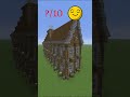 Cool house design