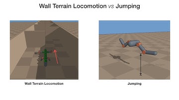 Multi-Objective Graph Heuristic Search for Terrestrial Robot Design