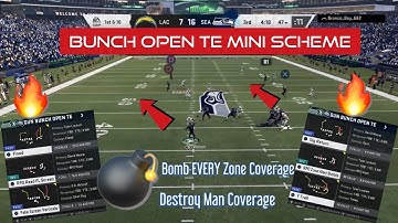 Gun Bunch Open TE Mini Scheme: Destroy EVERY COVERAGE Using This Unstoppable Scheme in Madden 20!