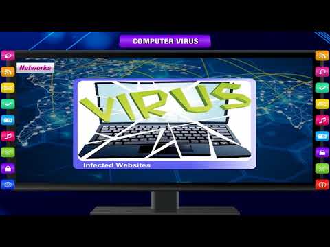 Computer Virus Sources of Computer Virus - YouTube