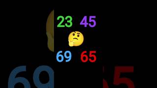 Aisha koun sa number hai jise ulta karke dekhenge tab bhi vah number vahi rahega #gkquestion #math