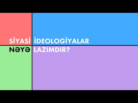 Video: Dəyərlər iyerarxiyası. Aksiologiya - dəyərlər doktrinası