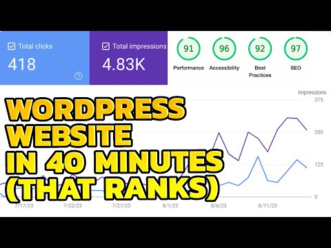 Quickest AI SEO Amazon Affiliate & AdSense SEO-Friendly Website Tutorial (ChatGPT) Episode cover
