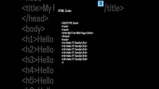 Heading Tags | HTML_Baic | Unitron Empire #coding #programming #html #html5 #htmltags #htmltag