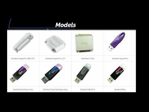 Sentinel SuperPro / UltraPro Dongle Emulator / Clone / Backup