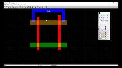 Microwind VLSI Tutorial 8 NAND Gate Layout