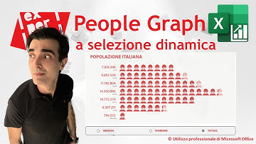EXCEL - GRAFICI COMPLESSI: 👨‍👩‍👧‍👦 Infografica a selezione dinamica (People Graph)