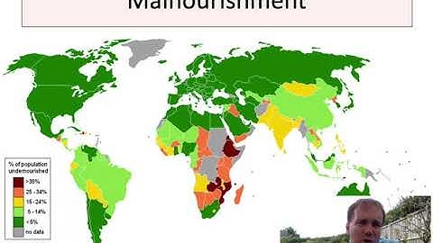 Resource Management Lesson 1