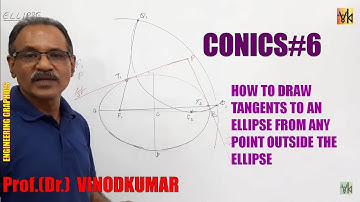 CONICS -6, TANGENTS TO ELLIPSE FROM A POINT OUTSIDE THE ELLIPSE by Prof. Vinodkumar