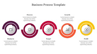 How To Make Business Process Model Presentation