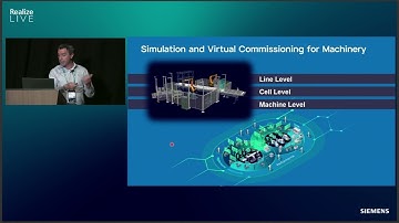 Virtual Commissioning: Optimizing Production from Line to Machine Level