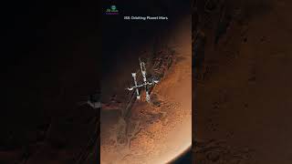 ISS Orbiting Planet Mars shorts youtubeshorts nasa