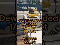 These Tool Prices in Brazil Are INSANE 😳