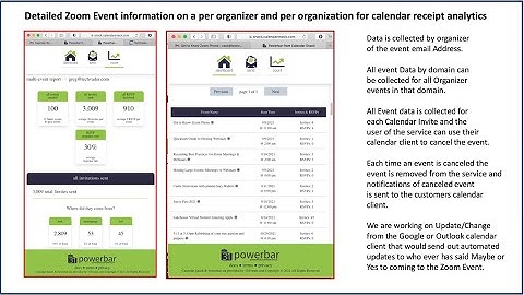 3 Minute Overview for Zoom Landing Pages for RSVP