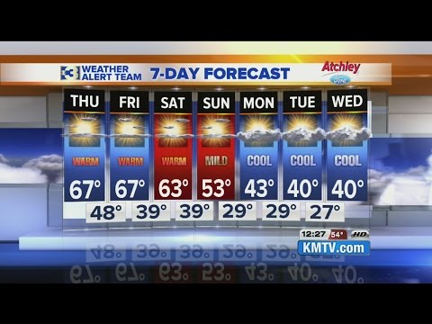 Kmtv Weather Teampodcast
