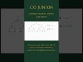 Music Reading: Dividing Notes in Half: Fractions