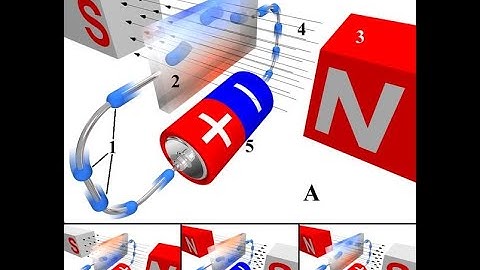 (KTXFI2EBNF) Physics II practice on October 27, 2025, record of the board.