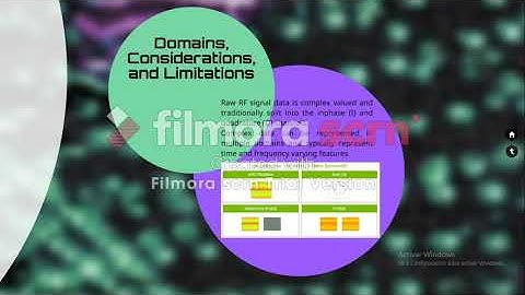 Deep Learning for Radio Frequency Systems