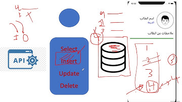 ٠٥٨ شرح  Xamarin Forms باللغة العربية :