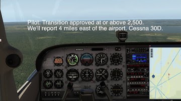 Chapter 17: Transitioning Through Class D