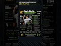 Davis Martin Over 4.5 Ks Cashes Early! 20★ Pappy’s PlayBook MLB Pick Wins!