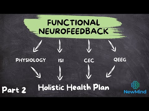 Видео: Part 2 Functional Neurofeedback Using the Assessments and QEEG to create a Holistic Health plan.