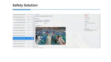 Vigilant Surveillance: Safety AI Unattended Objects Detection