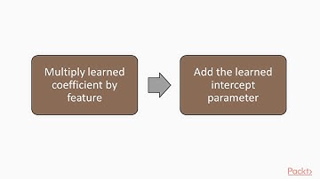 Machine Learning with Scikit-learn: KNN, Lazy Learning, and Non-Parametric Models| packtpub.com