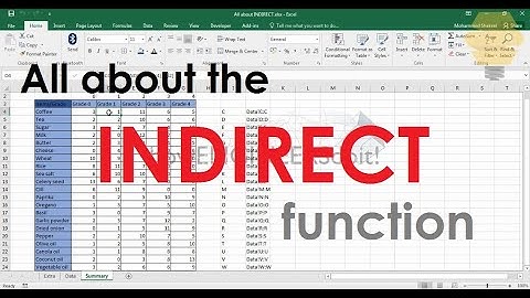 All about the INDIRECT function in Excel|Excel tips & Tricks