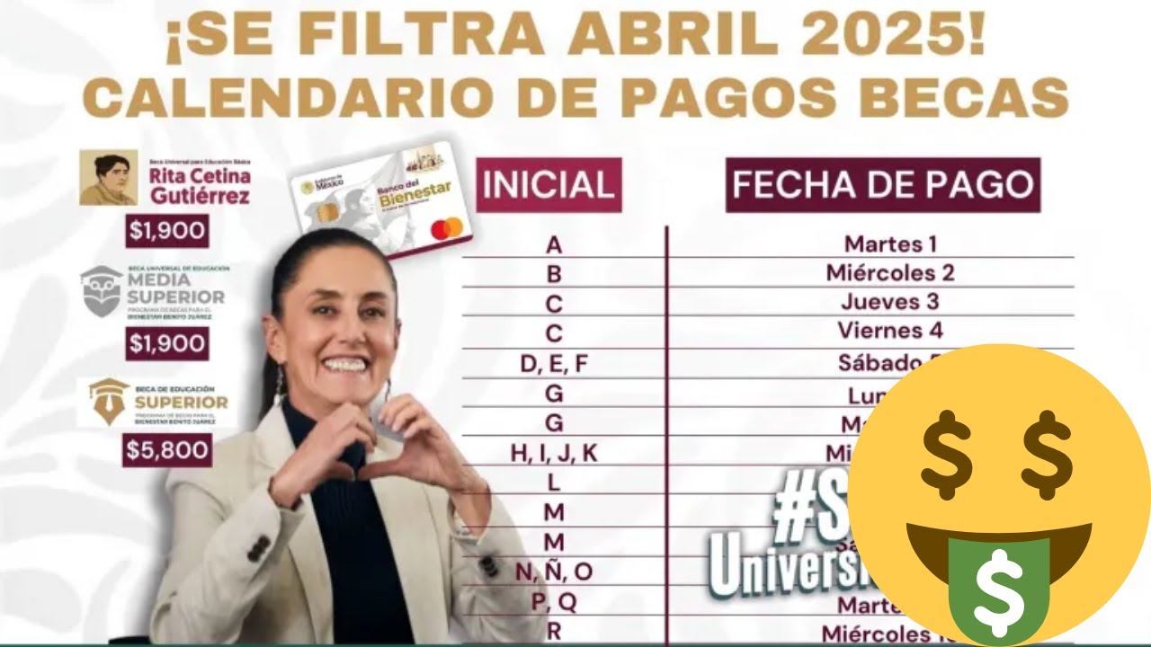 Se Filtra el Calendario de Pagos Becas Benito, Rita Cetina y Jóvenes ...