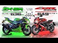 Kawasaki Ninja ZX-6R vs Honda CBR650R ┃Similar Specs yet Different Beast!