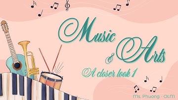 Unit 4: Music & Arts - A closer look 1 - Tiếng Anh 7 - Global Success [OLM]