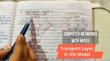 Lec 18 - What is Layer 4 of the OSI Model: Transport Layer | Computer Network Tutorials in Hindi